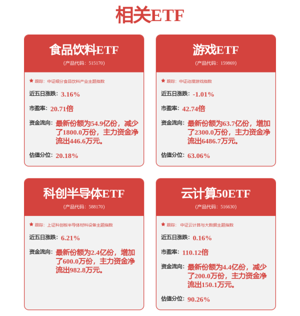 仁信优配 刚刚，全线飙升！重磅“驱动”突袭